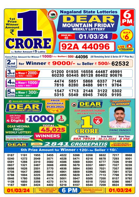 Dear Lottery 29 Tarik Result / ডিয়ার লটারি 29 তারিক রেজাল্ট.